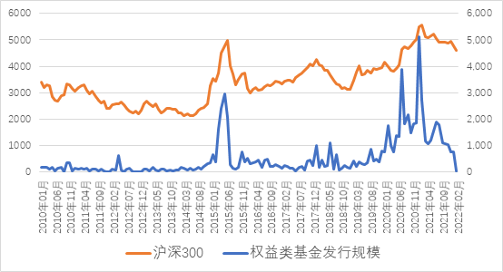 “硬核解析市场冰点投资策略