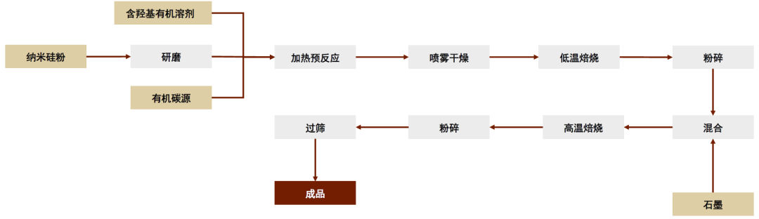 资料来源：中国知网，中金公司研究部