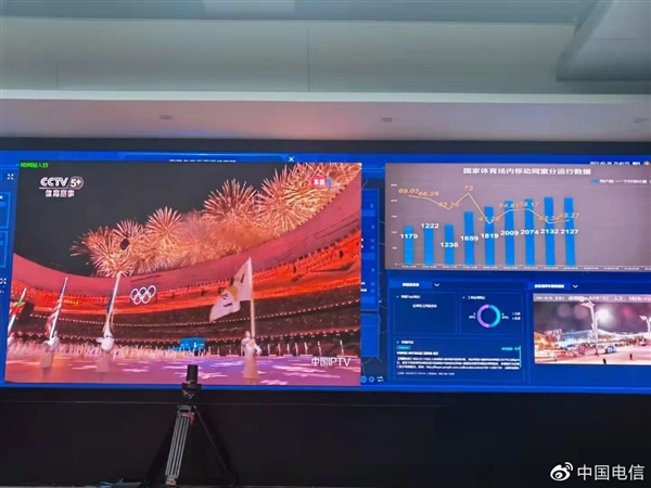 残奥会开幕式硬核后援团：中国电信量子加密对讲技术首次亮相