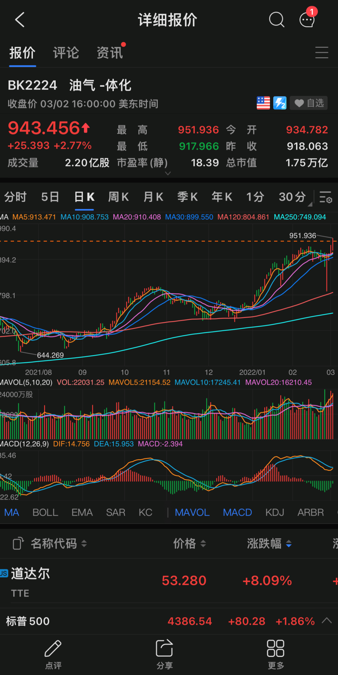 全球猛刮“周期风”，如何抓住布局机会？