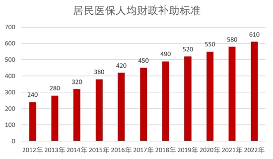 从“小细节”看今年政府工作报告的“大目标”