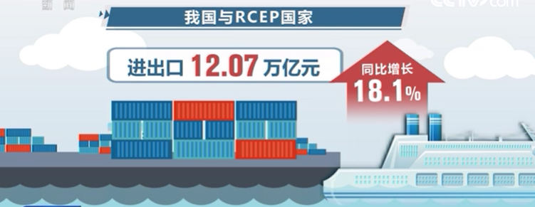 中国贸促会副会长张少刚rcep实现车同轨书同文效果企业需熟练掌握规则