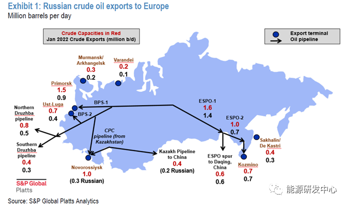 油价一路狂飙要脱离地心引力风险发条定要上紧