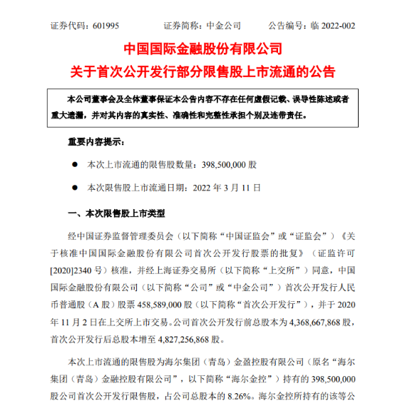 “157亿市值解禁引发“假想冲击”，中金领跌券商股，三股东海尔金控是去是留？还有六家券商股解禁在途