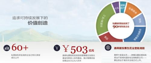(来源:鼎晖官网)