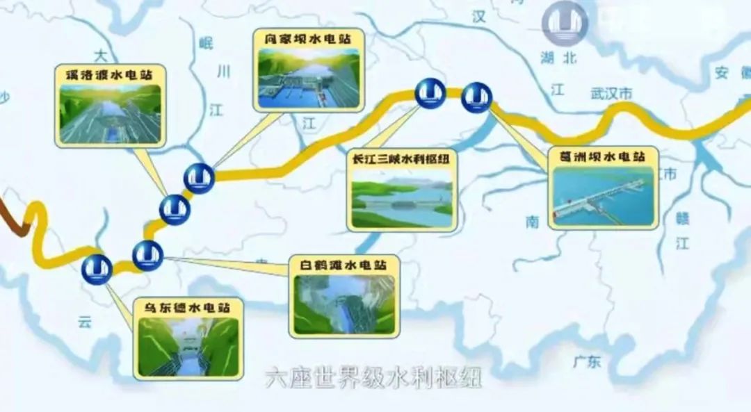 长江干流6座梯级电站