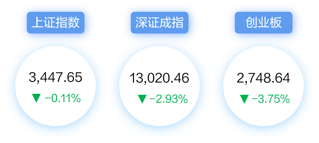 “【每周视点】政策面“稳增长”主线不改