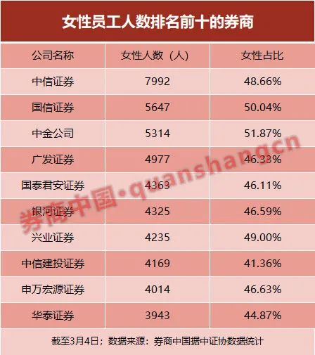 证券分析 iShares iBoxx投资等级公司债券ETF (LQD) | MacroMicro 财经M平方
