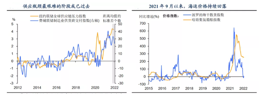 图片来源：东吴证券.