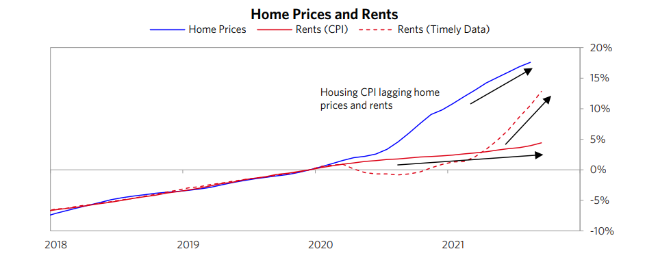 图片来源：Bridgewater.