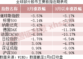 看好基本面对股市支撑，多家私募透露下一步投资策略