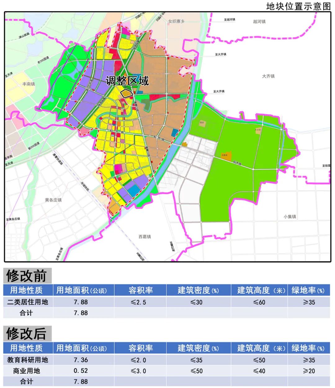 唐山市高新区规划图图片