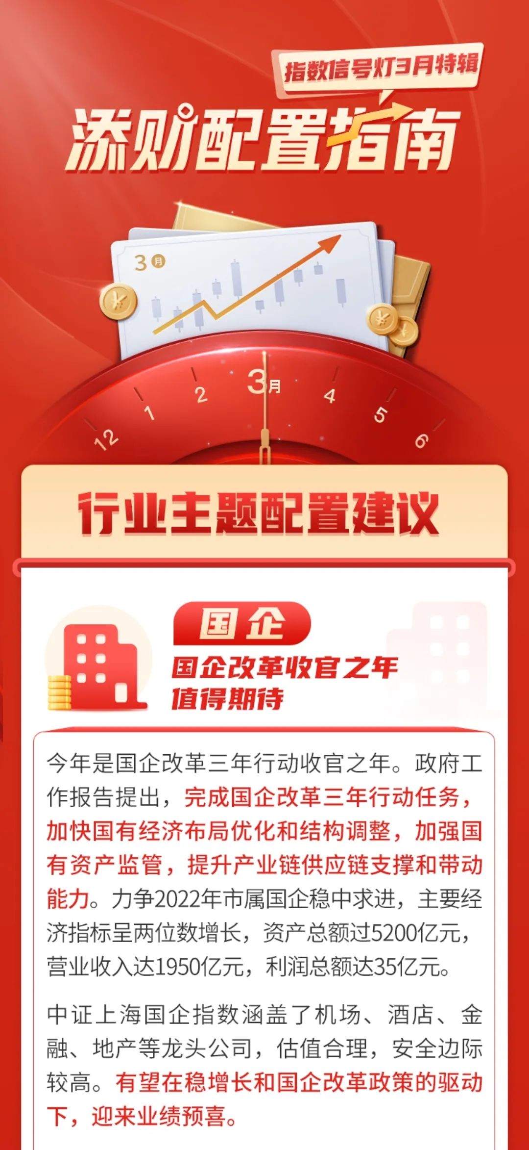 “【指数信号灯】3月特辑：添财配置指南