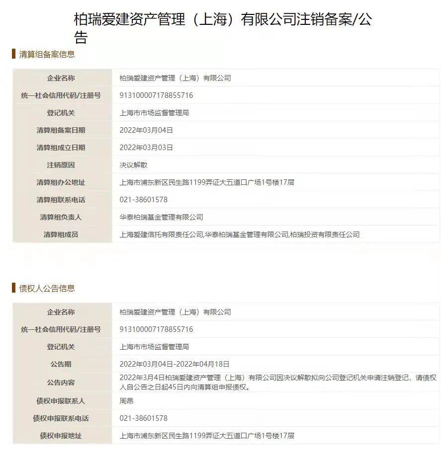 “华泰柏瑞基金旗下子公司柏瑞爱建资管决议解散！历史首家