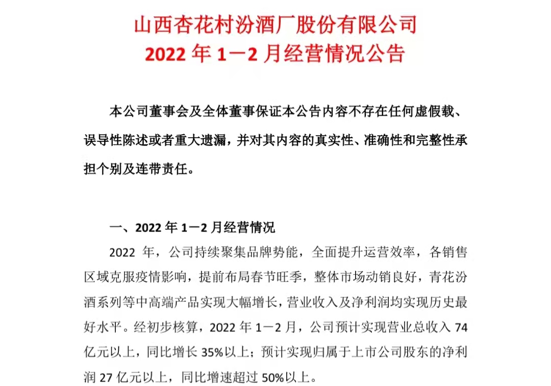 山西汾酒預計今年12月淨利逾27億元同比增超五成