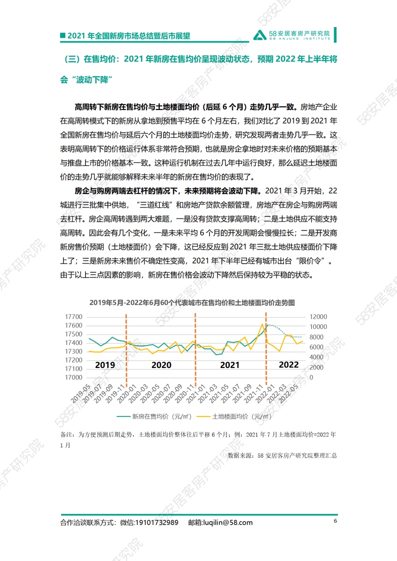 58安居客房产研究院：2021年全国新房市场总结暨后市展望|新房|房地产市场|房地产金融_新浪科技_新浪网