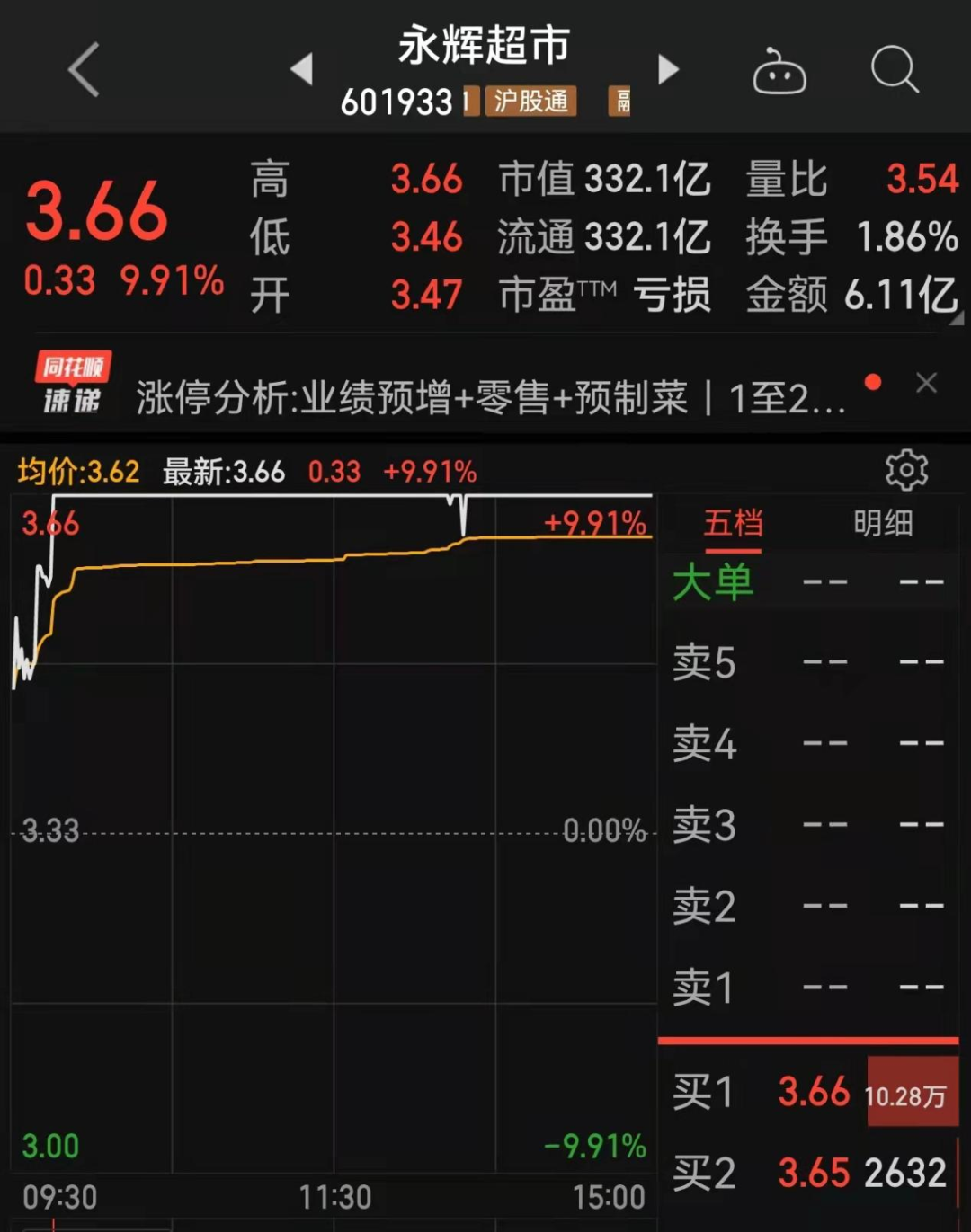 “3000亿白酒龙头也动手了！自报家底、回购、增持……上市公司为稳股价拼了！