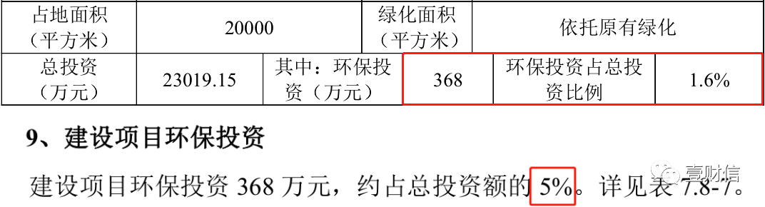 (截图来自环评文件)