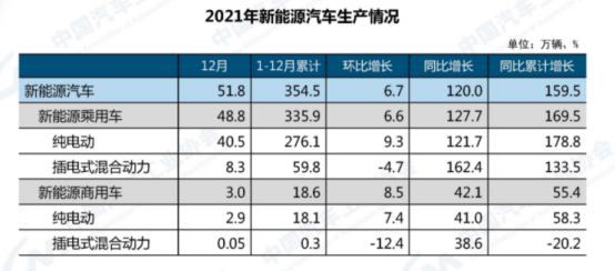 “锂资源“抢矿大战”爆发 盘点各大厂产能