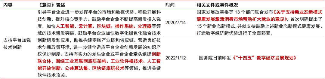 资料来源:国务院,Wind,中信证券研究部