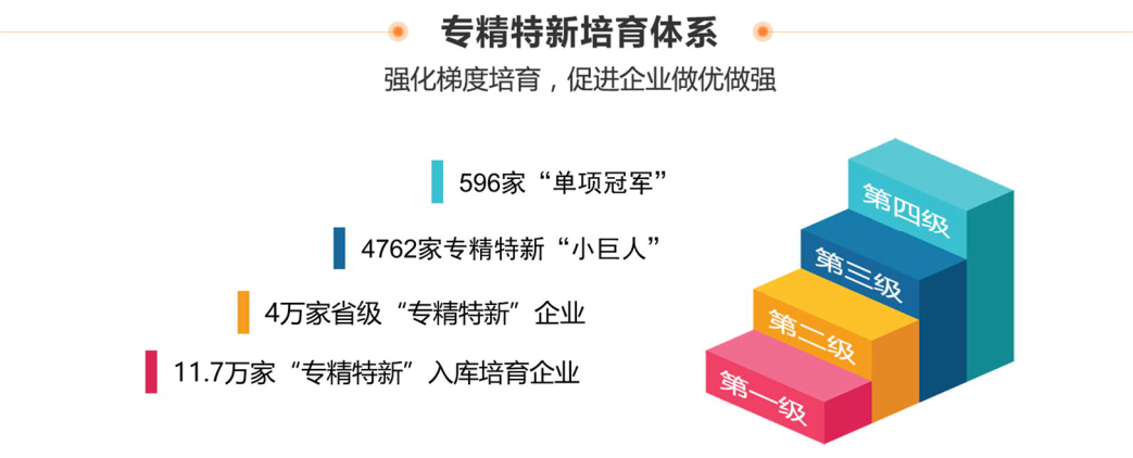 资料来源:工业与信息化部,华夏泰科,中信证券研究部绘制