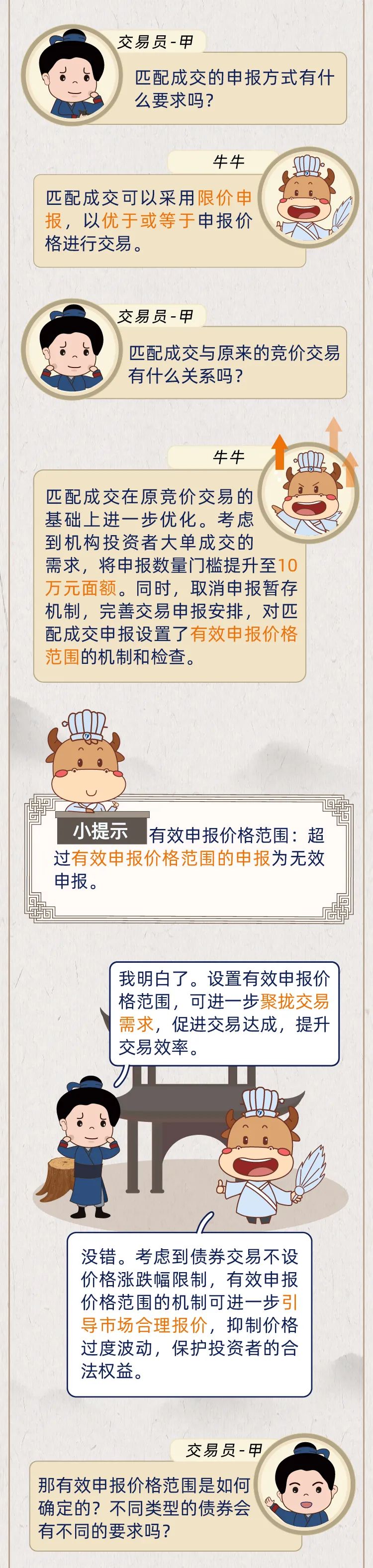 来源：中国证监会投资者保护局