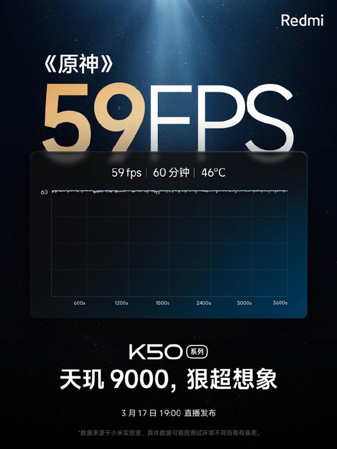 Redmi K50超大杯《原神》59帧，搭载天玑9000旗舰芯(图源Redmi官微)