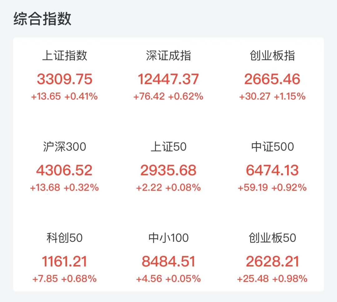 “一大波股票闪电涨停，A股“深V”反弹，券商：投资者不妨抬头看远方