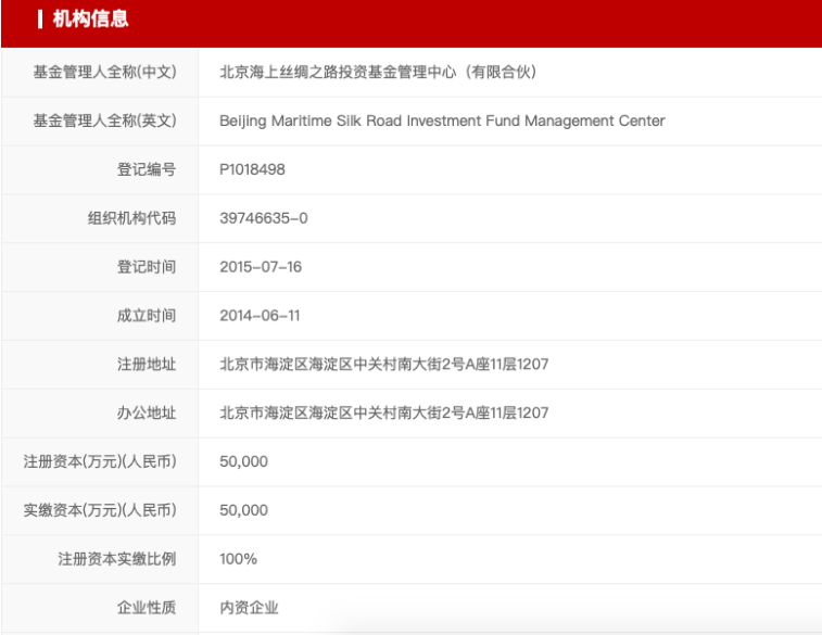 图片来源：中基协，下同