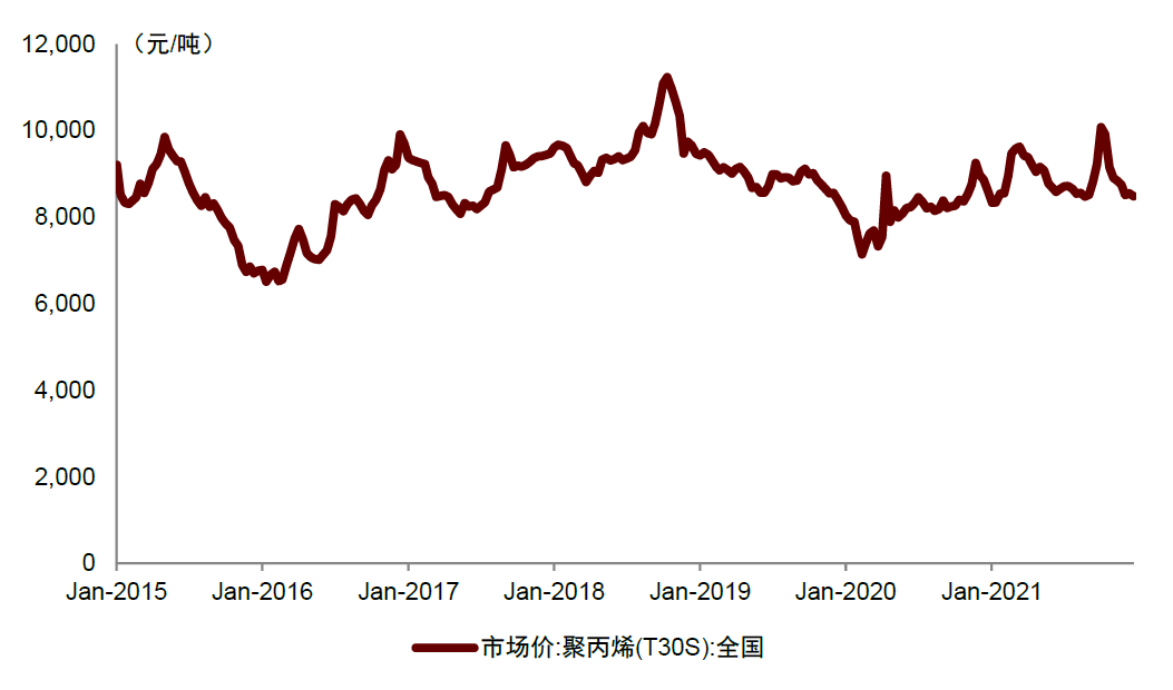 资料来源:万得资讯,中金公司研究部