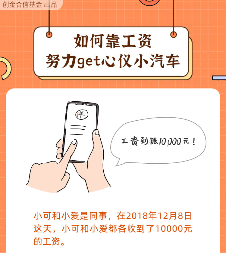 “如何靠工资努力get心仪小汽车