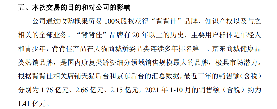 （图/可孚医疗公告）