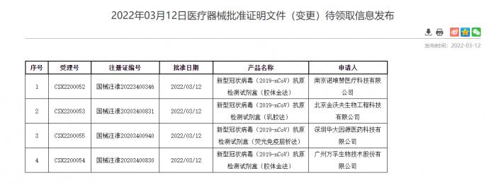 （图：国家药品监督管理局网站）