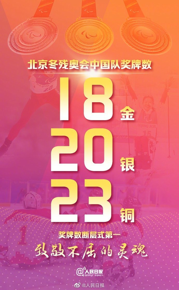 奖牌榜截图来自北京冬残奥会官网