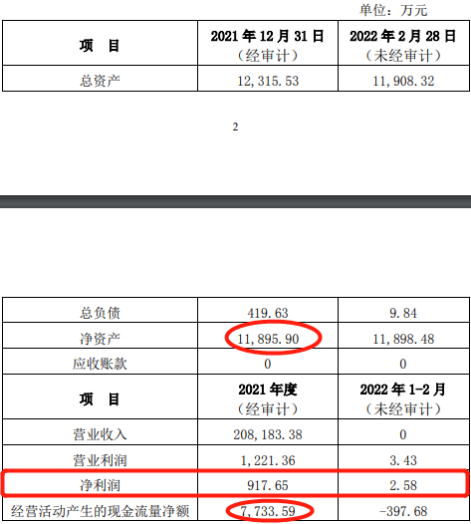 电鳗快报持续扩张盈利能力孱弱02海螺型材卖子能否求生