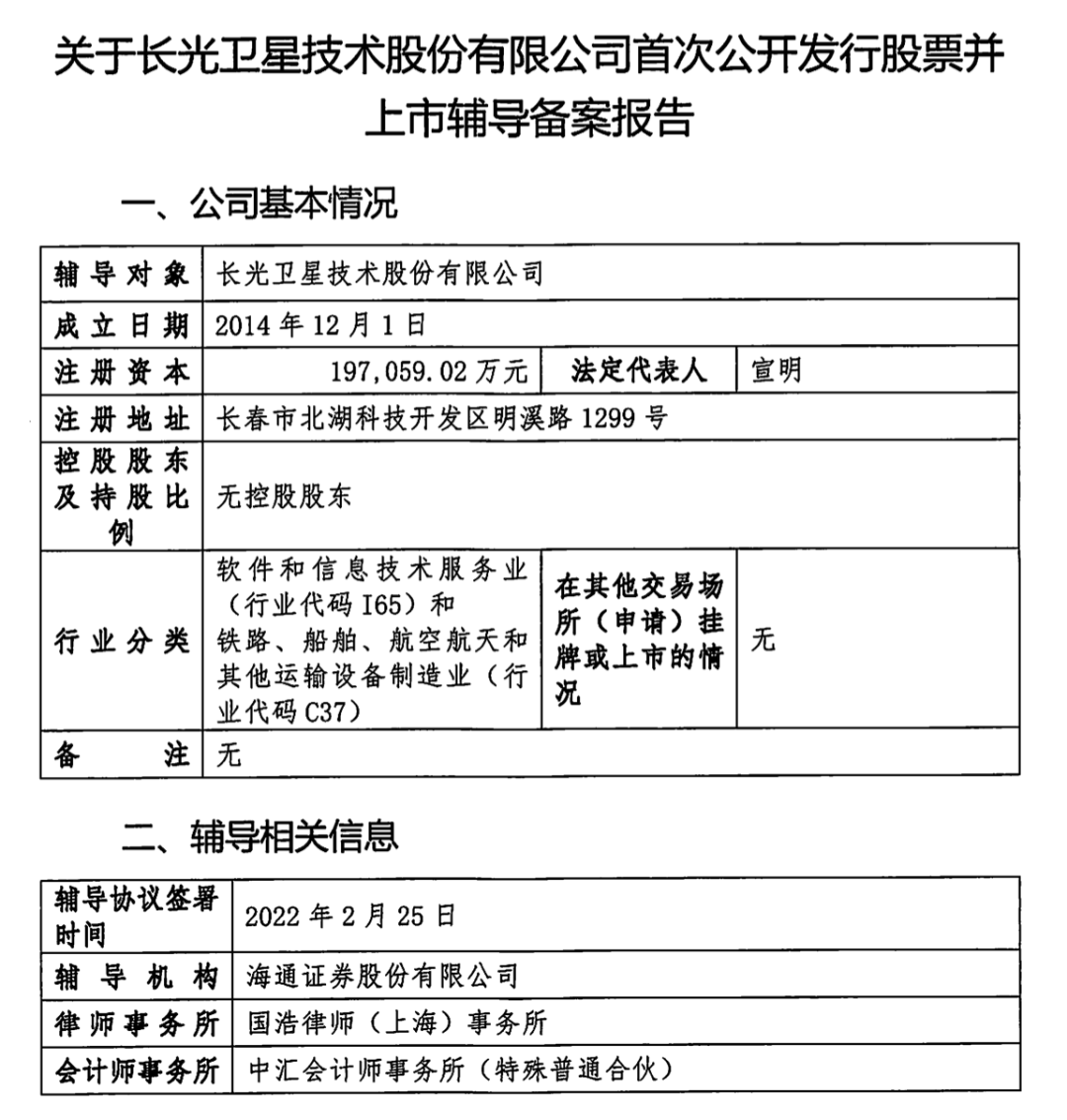 东北唯一独角兽 要ipo了 新浪财经 新浪网