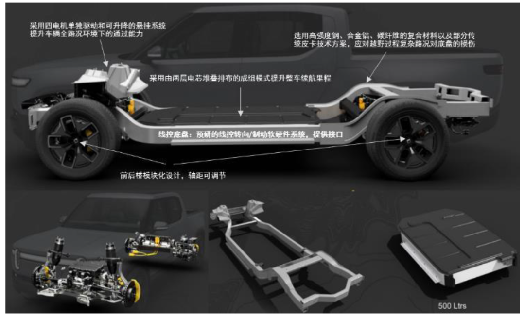 資料來源：公司官網，中金公司研究部