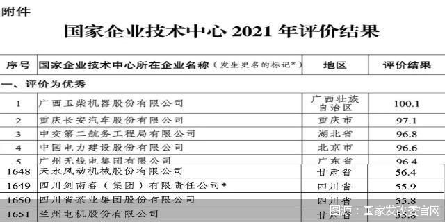 “评分不及格遭除名 剑南春掉队川酒“六朵金花”阵营