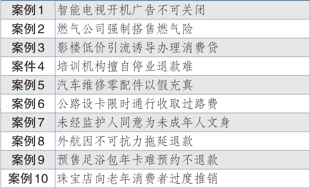 来源：北京晚报 记者 张楠