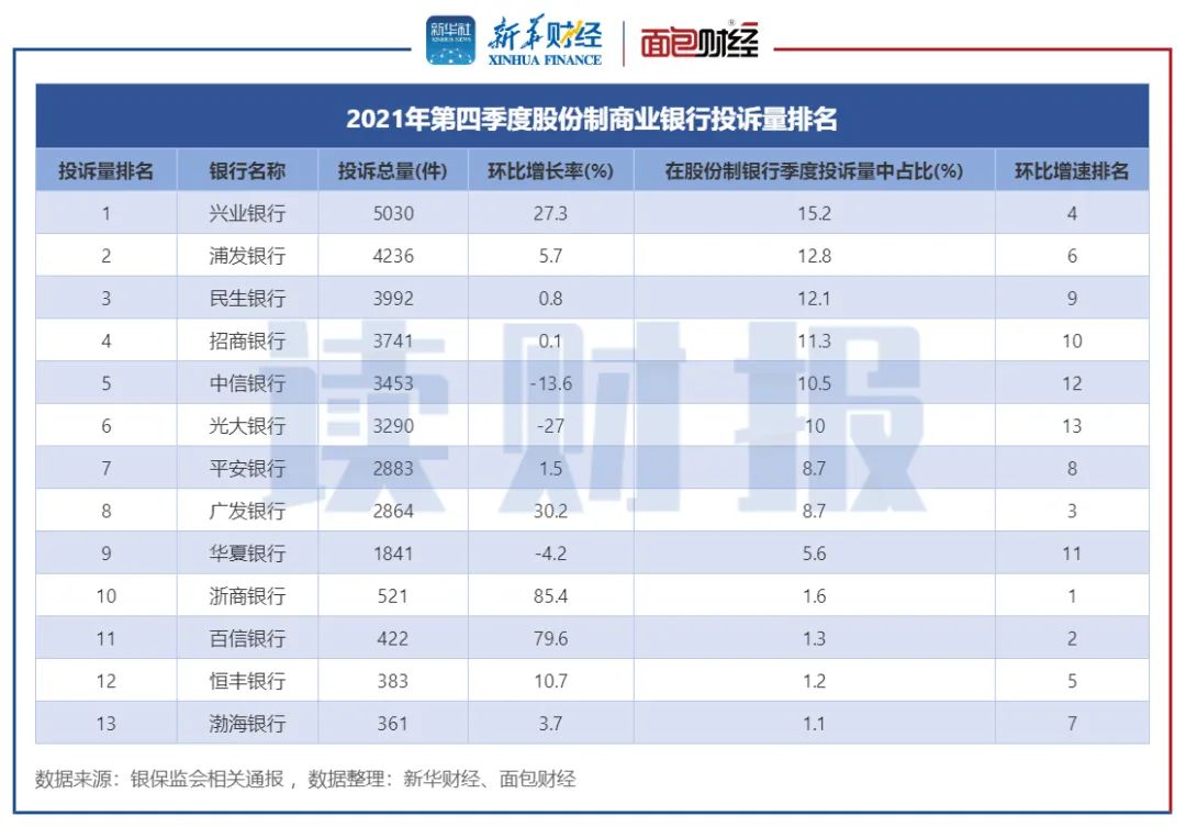 广发银行,平安银行(11.200,0.03,0.