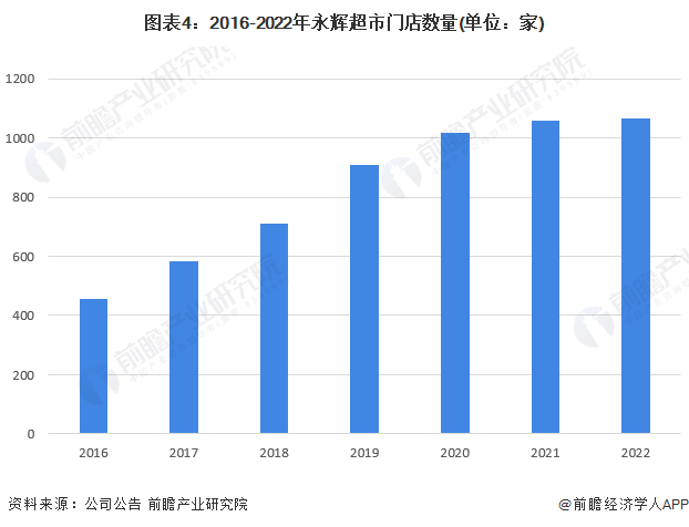 茶楼经营突围秘籍：七年实战总结的业态升级方案