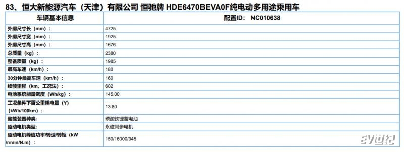 602km和558km两个版本 恒驰5纯电SUV续航里程曝光