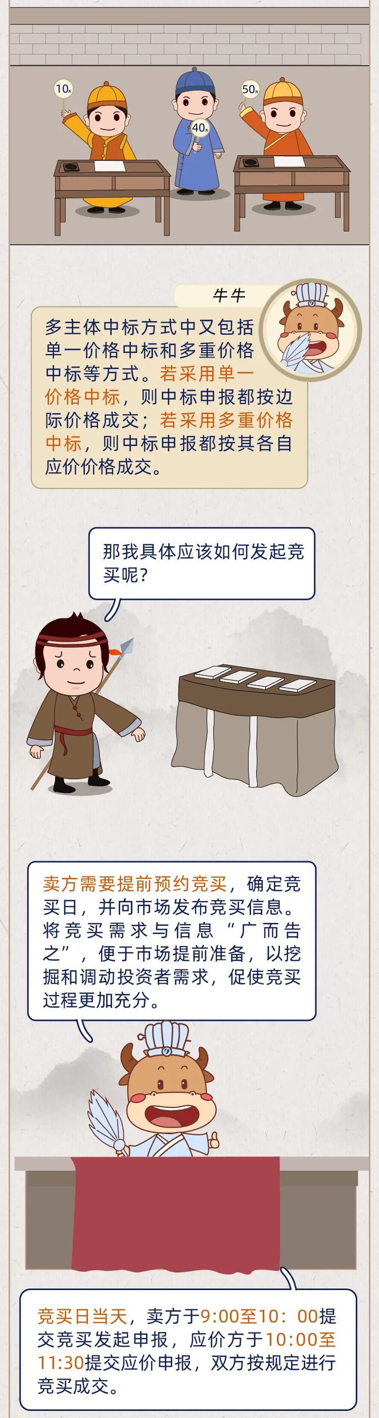 来源：中国证监会投资者保护局