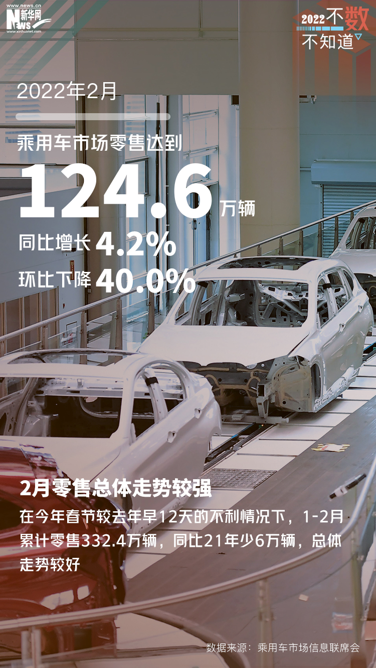 （文案整理：李童 制图：王晔）