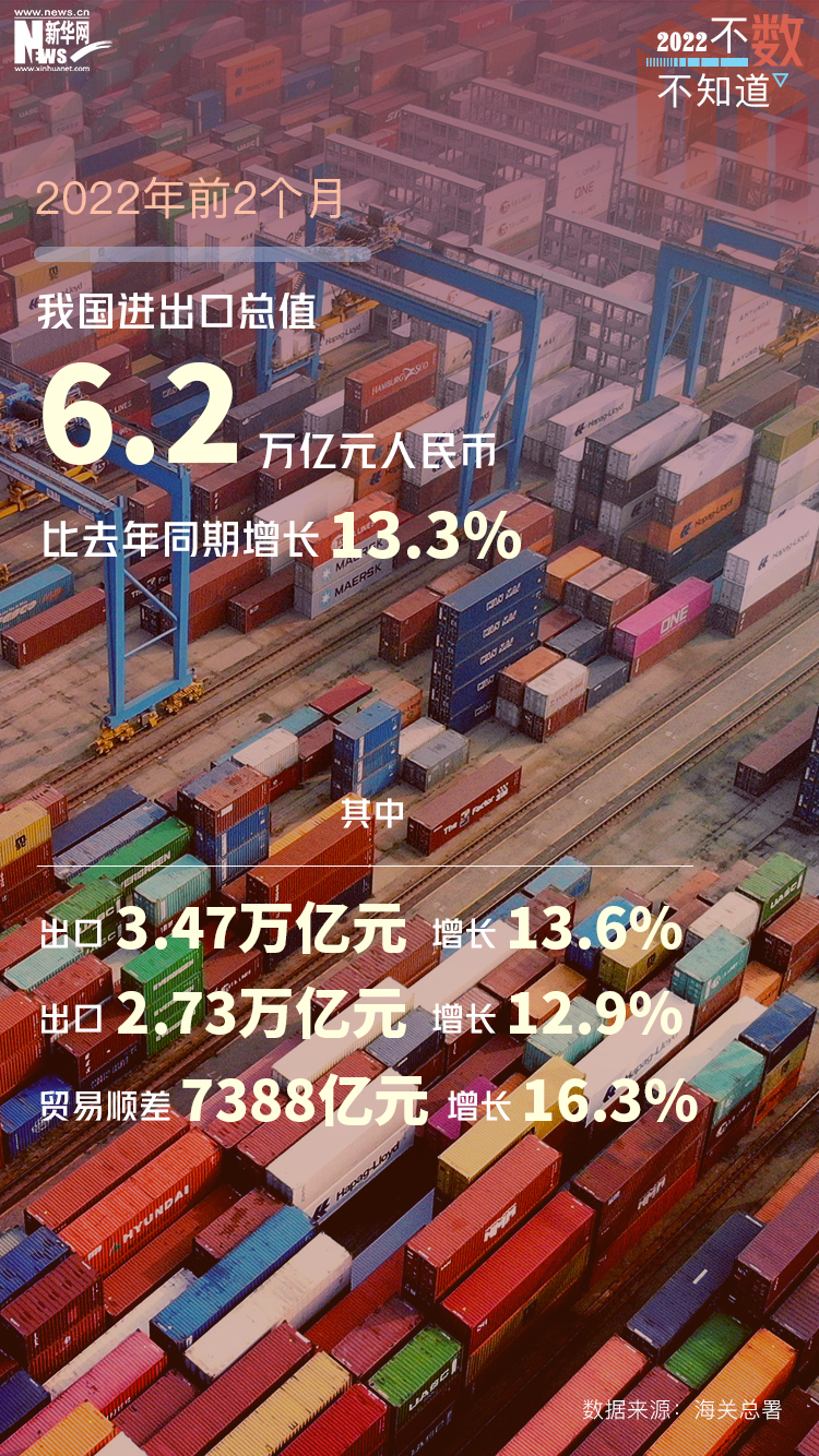 （文案整理：李童 制图：王晔）