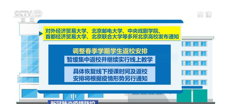 多所高校暂缓返校 加强校园疫情防控管理