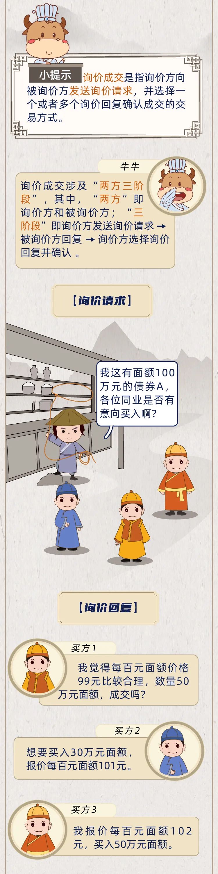 来源：中国证监会投资者保护局