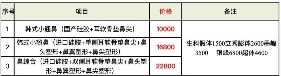 △底价单截图（红色标注价格为对外报价，备注部分为底价）