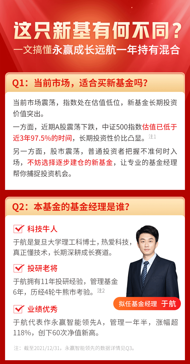 “不懂就问 | 成长风格基金那么多，这只新基有何不同？