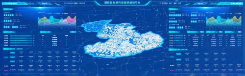 资料来源:上海市普陀区城市运行管理中心,具体功能由零点有数研发,图中均为模拟数据。